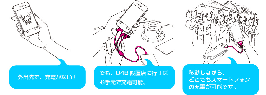 モバイル充電